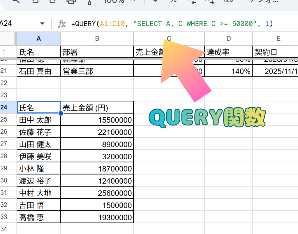 (QUERY関数の設定画面と抽出結果のスクショ) ※「SELECT A, B WHERE C > 100」のように入力して、特定の列だけが綺麗に抜き出されている様子。