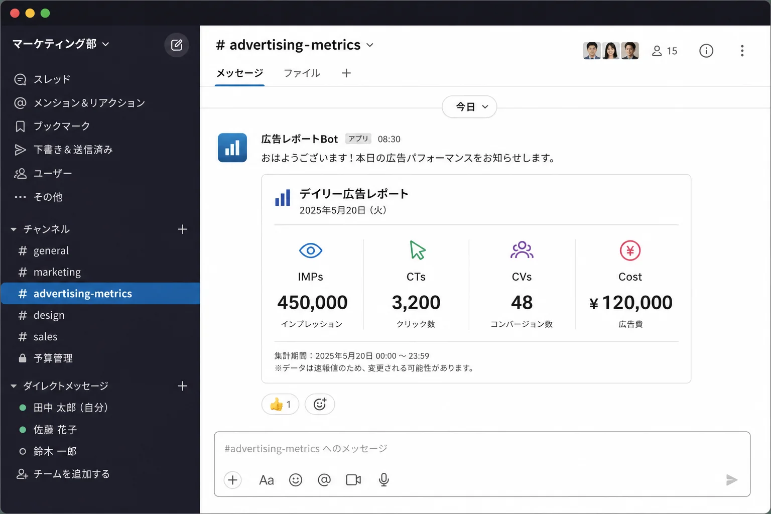 Slackチャンネルに届いた広告数値通知のイメージ